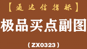 [ZX0323]极品买点副图-通达信指标公式
