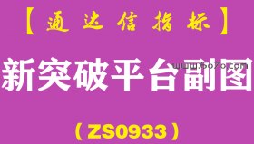 [ZS0933]新突破平台副图-通达信指标公式