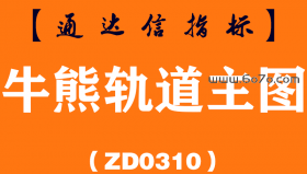 [ZD0310]牛熊轨道主图-通达信指标公式
