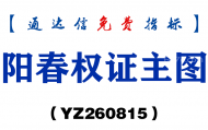 [YZ260815]阳春权证主图－通达信指标源码分享