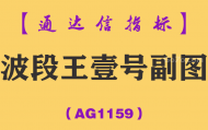 [AG1159]波段王壹号副图-通达信指标公式
