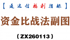 [ZX260113]资金比战法副图－通达信指标源码分享