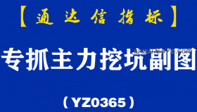 [YZ0365]专抓主力挖坑副图-通达信指标公式