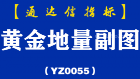 [YZ0055]黄金地量副图-通达信指标公式