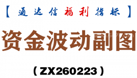 [ZX260223]资金波动副图－通达信指标源码分享