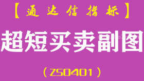 [ZS0401]超短买卖副图-通达信指标公式-短炒买卖波段抄底短线操盘