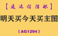 [AG1294]明天买今天买主图-通达信指标公式