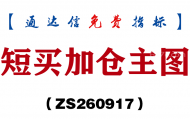 [ZS260917]短买加仓主图-通达信指标源码分享