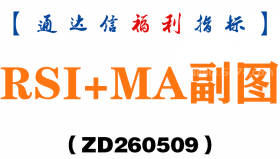 [ZD260509]RSI+MA副图－通达信指标源码分享