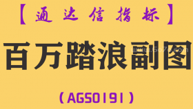 [AGS0191]百万踏浪-通达信副图指标公式