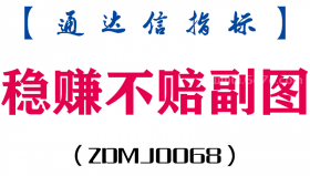 [ZDMJ0068]稳赚不赔副图-通达信指标公式
