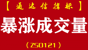 [ZS0121]暴涨成交量-通达信副图指标公式-涨停黑马牛股短线