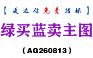 [AG260813]绿买蓝卖主图-通达信指标源码分享