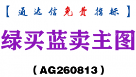 [AG260813]绿买蓝卖主图-通达信指标源码分享