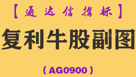 [AG0900]复利牛股副图-通达信指标公式