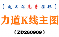 [ZD260909]力道K线主图-通达信指标源码分享