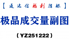 [YZ251222]极品成交量副图－通达信指标源码分享
