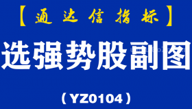 [YZ0104]选强势股副图-通达信指标公式