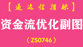 [ZS0746]资金流优化副图--通达信指标公式-含手机版