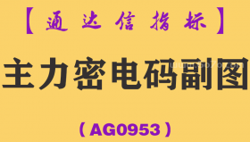 [AG0953]主力密电码副图-通达信指标公式