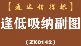 [ZX0142]逢低吸纳副图-通达信指标公式