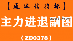 [ZD0378]主力进退副图-通达信指标公式