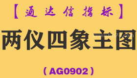 [AG0902]两仪四象主图-通达信指标公式