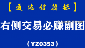 [YZ0353]右侧交易必赚副图-通达信指标公式