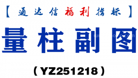 [YZ251218]量柱副图－通达信指标源码分享