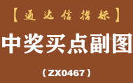 [ZX0467]中奖买点副图-通达信指标公式
