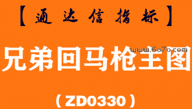 [ZD0330]兄弟回马枪主图-通达信指标公式