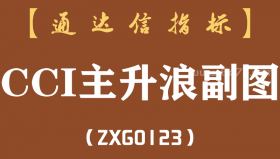[ZXG0123]CCI主升浪副图-通达信指标公式