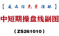 [ZS261010]中短期操盘线副图-通达信指标源码分享