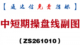 [ZS261010]中短期操盘线副图-通达信指标源码分享