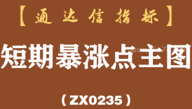 [ZX0235]短期暴涨点主图-通达信指标公式