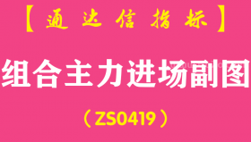 [ZS0419]组合主力进场副图-通达信指标公式