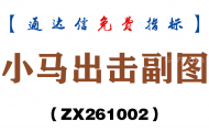 [ZX261002]小马出击副图－通达信指标源码分享