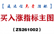 [ZS261002]买入涨指标主图-通达信指标源码分享