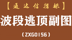 [ZXG0156]波段逃顶副图-通达信指标公式-含手机版