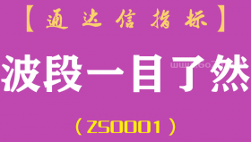 [ZS0001]波段一目了然-通达信副图指标公式