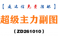 [ZD261010]超级主力副图-通达信指标源码分享