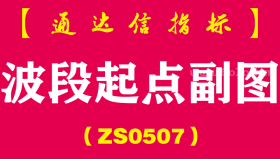 [ZS0507]波段起点副图-通达信指标公式-信号为波段思路，信号出现后适合做波段，后期会有不错的涨幅
