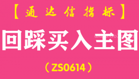 [ZS0614]回踩买入主图-通达信指标公式