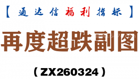 [ZX260324]再度超跌副图－通达信指标源码分享