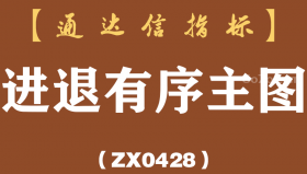 [ZX0428]进退有序主图-通达信指标公式