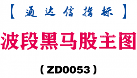 [ZD0053]波段黑马股主图-通达信指标公式