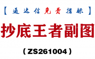 [ZS261004]抄底王者副图-通达信指标源码分享