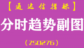 [ZS0276]分时趋势-通达信副图指标公式