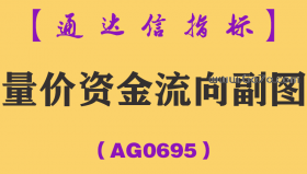 [AG0695]量价资金流向副图-通达信指标公式