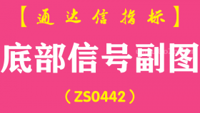 [ZS0442]底部信号副图-通达信指标公式